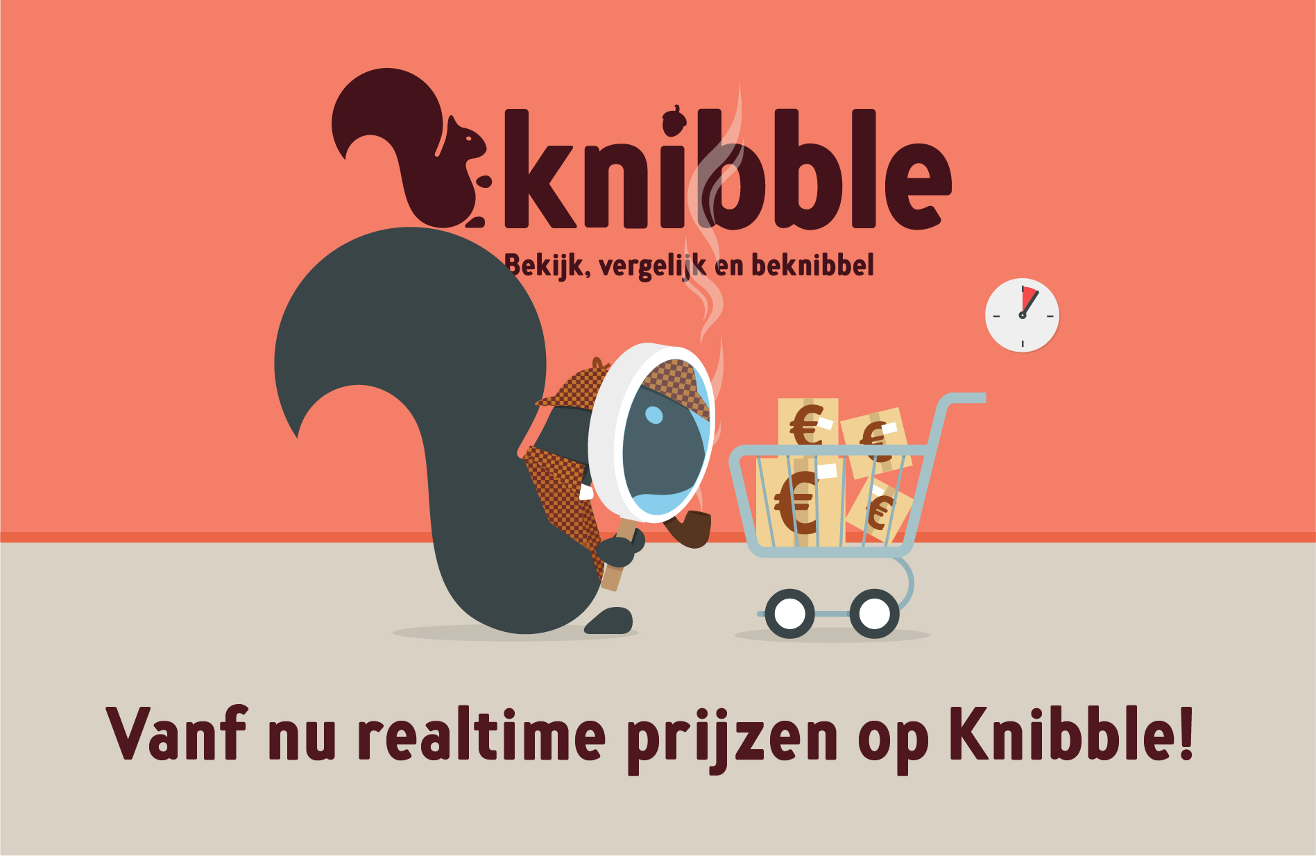 Knibble realtime prijzen