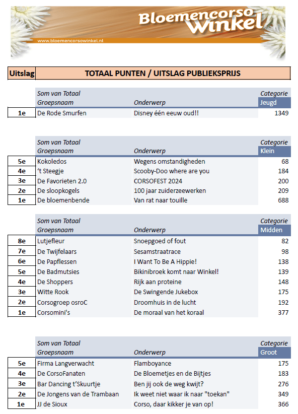 Publieksprijs